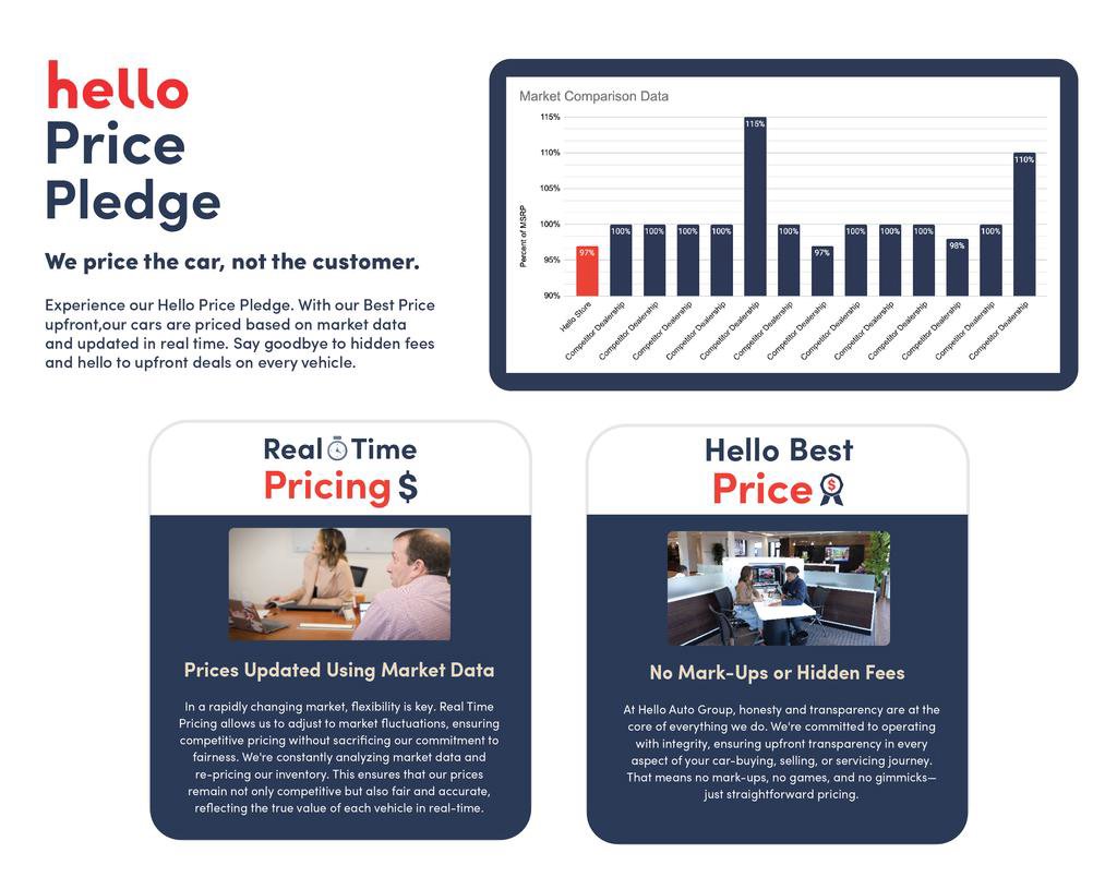 Used 2016 Ford Transit 350 XLT image 5