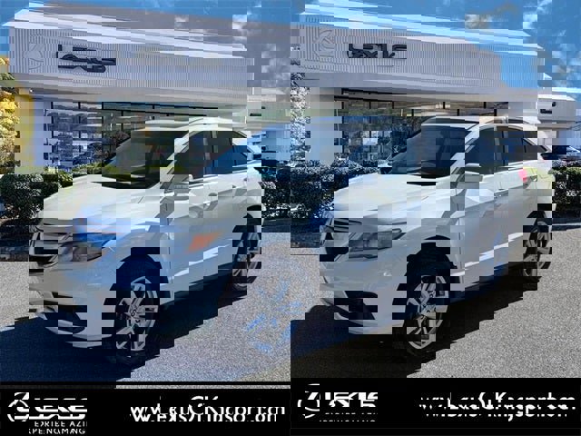 Used 2015 Acura RDX AWD