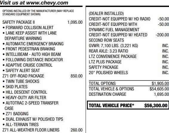 Used 2021 Chevrolet Silverado 1500 LTZ w/ Safety Package II image 2