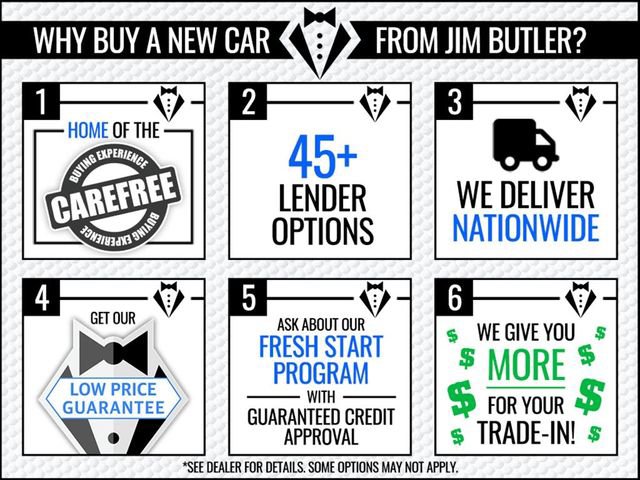 New 2025 Kia Sorento EX w/ EX Panoramic Sunroof Package image 3