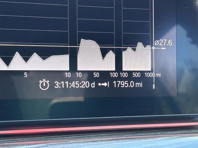 Used 2023 BMW 530e xDrive image 38