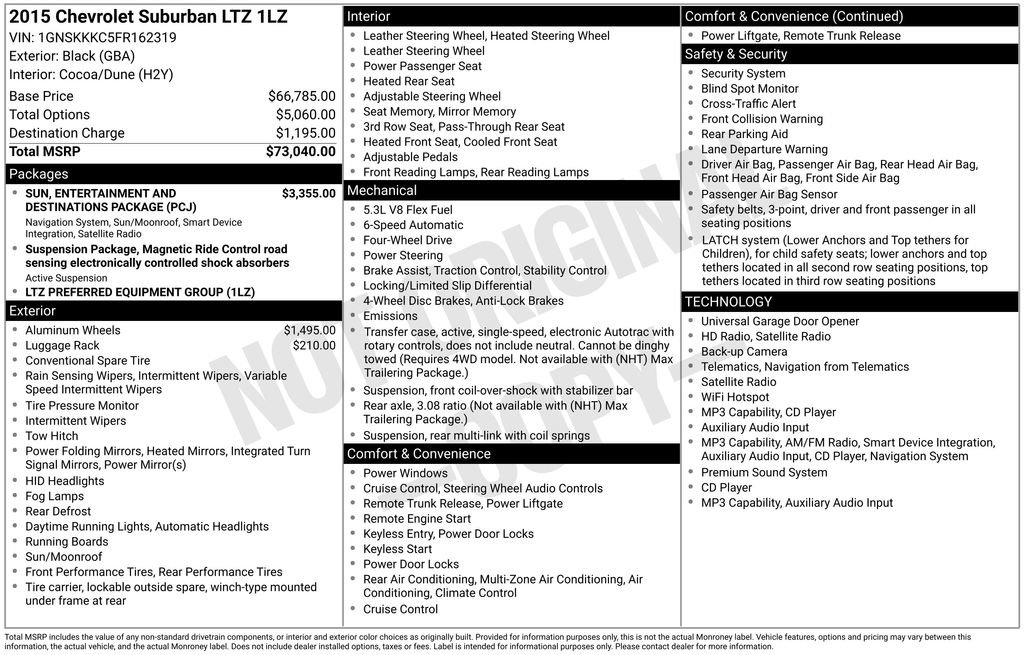 Used 2015 Chevrolet Suburban LTZ AWD/4WD image 7
