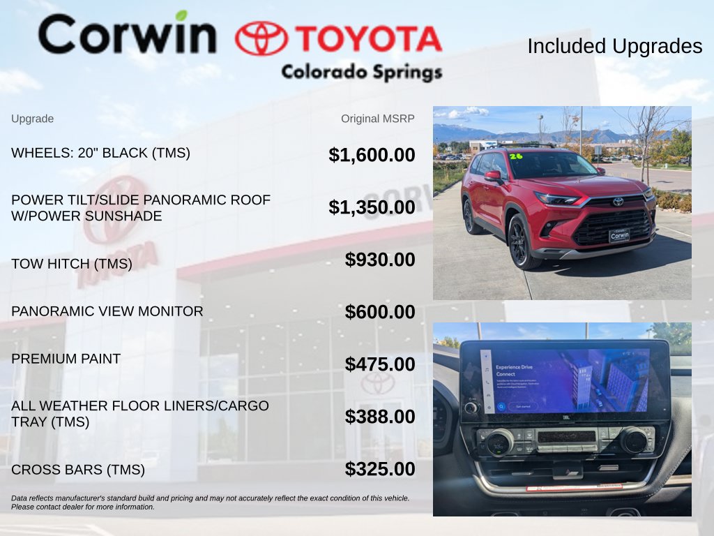Used 2026 Toyota Grand Highlander AWD Hybrid image 4
