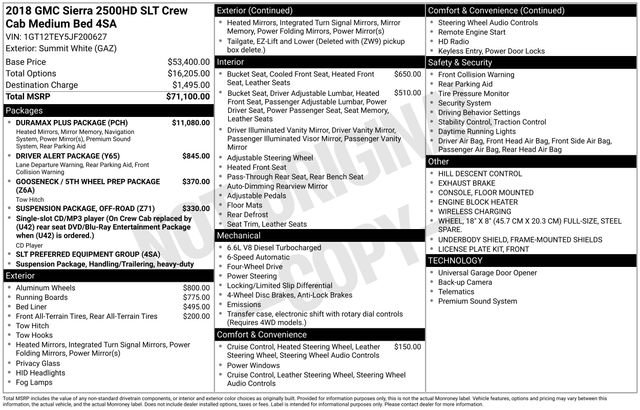 Used 2018 GMC Sierra 2500 SLT w/ Duramax Plus Package image 37