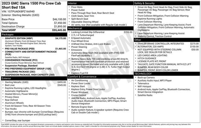 Used 2023 GMC Sierra 1500 Pro w/ Graphite Edition image 3