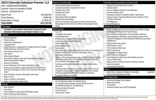 Used 2023 Chevrolet Suburban Premier AWD/4WD image 37