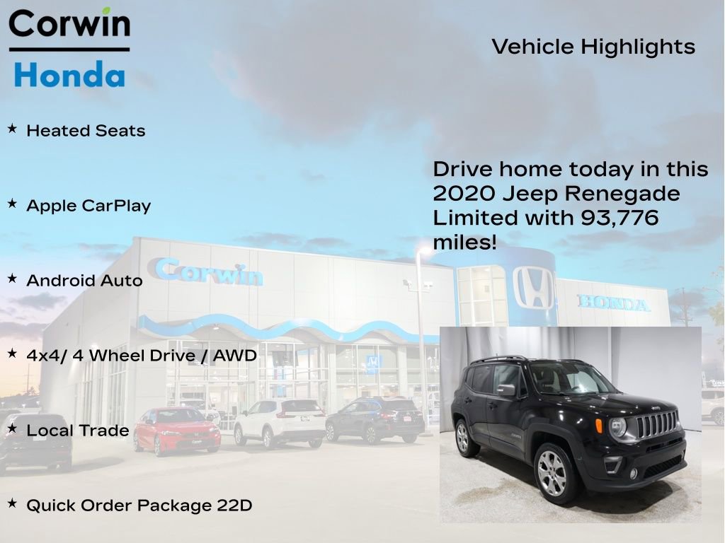 Used 2020 Jeep Renegade Limited image 6