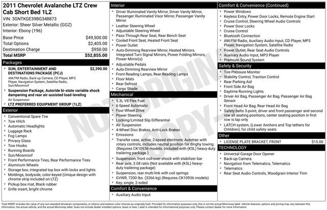 Used 2011 Chevrolet Avalanche LTZ image 33