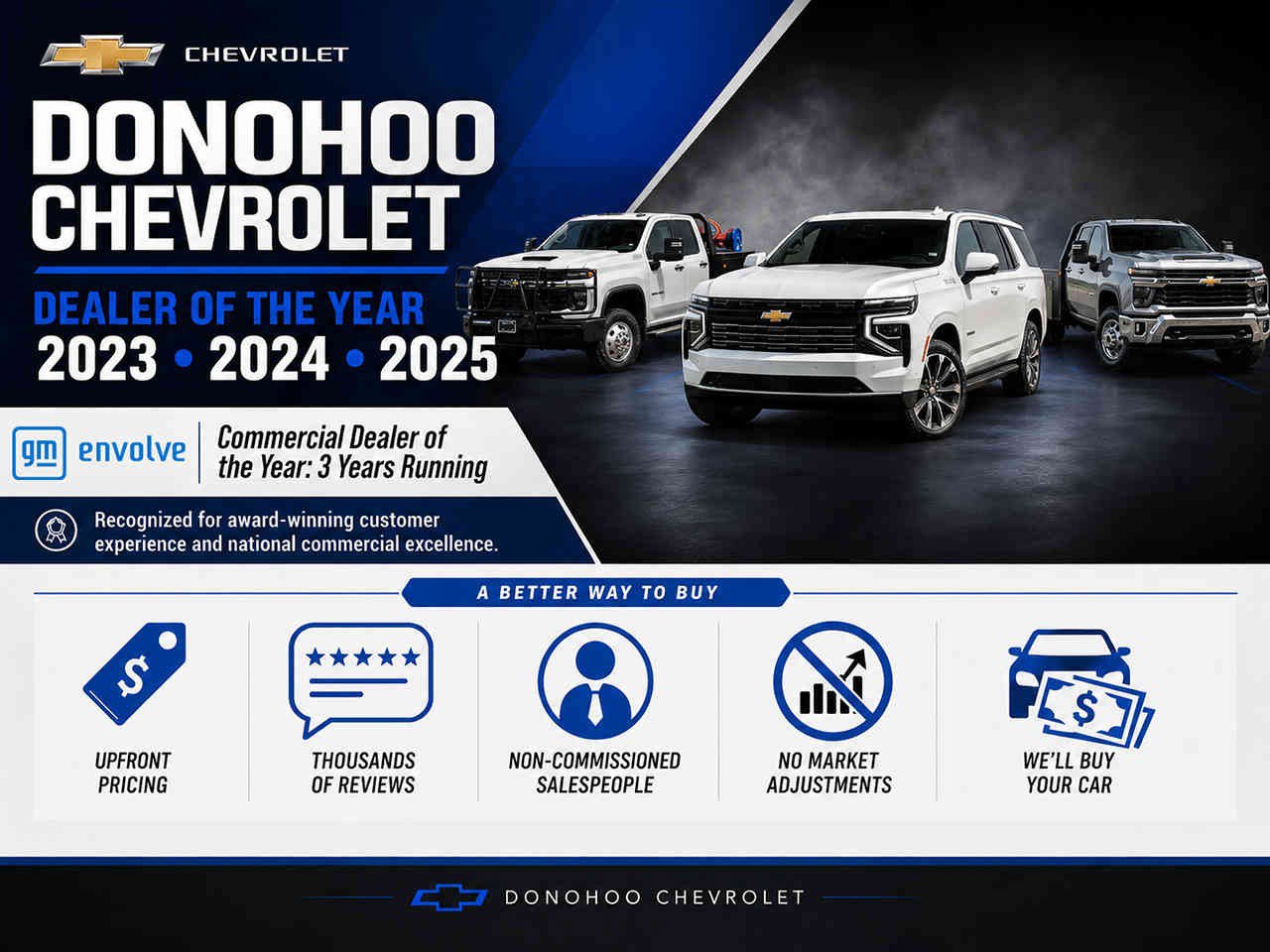 New 2026 Chevrolet Silverado 3500 W/T w/ WT Convenience Package AWD/4WD image 3