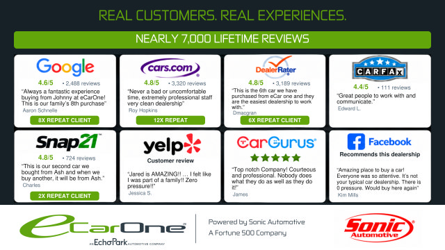 Used 2024 Kia EV9 Light Long Range RWD image 22