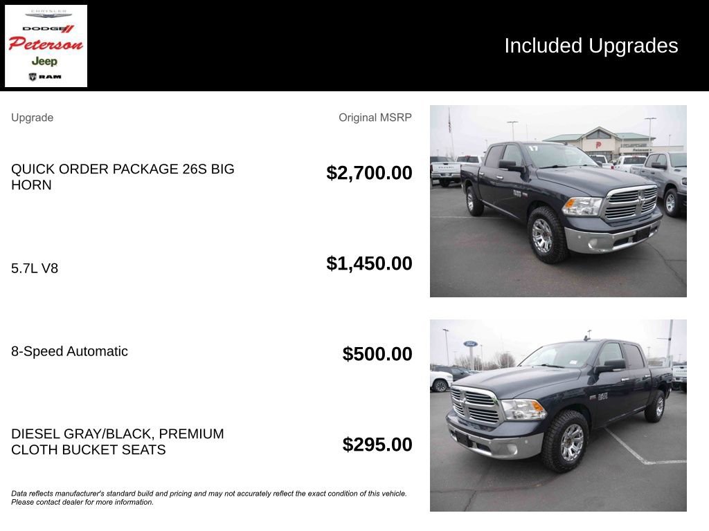 Used 2017 RAM 1500 Big Horn image 13