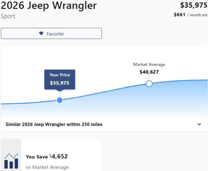 Used 2026 Jeep Wrangler Sport AWD/4WD image 3