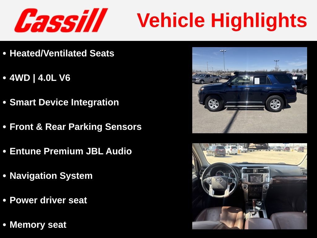 Used 2018 Toyota 4Runner Limited image 6