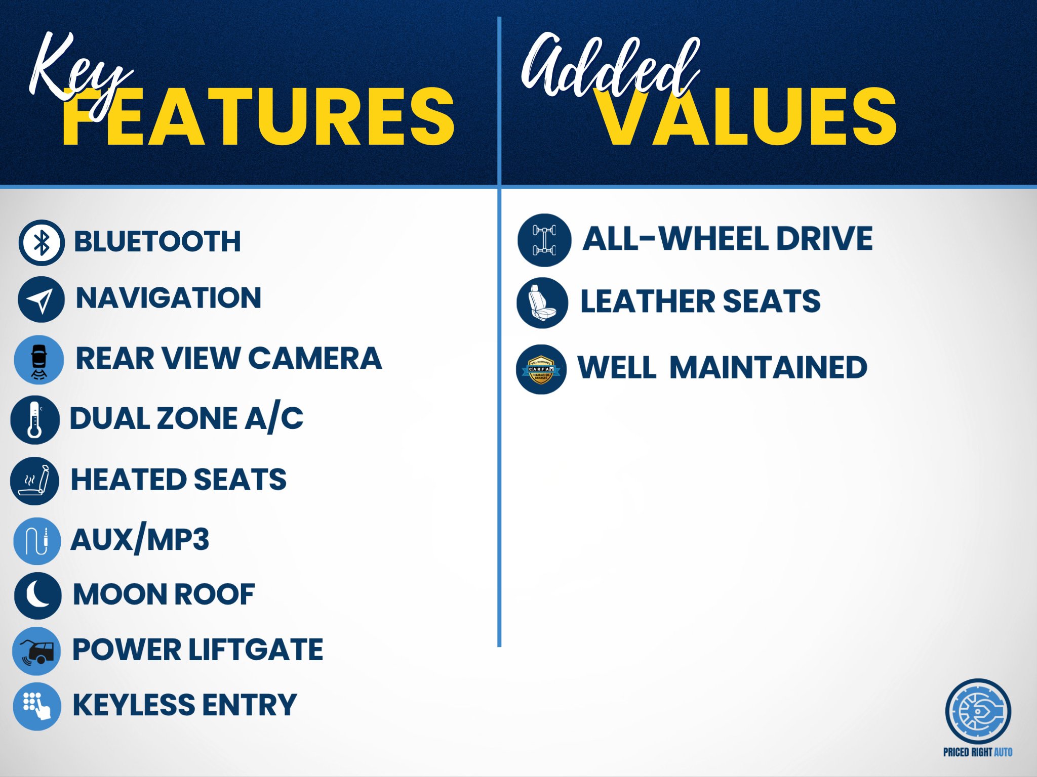 Used 2020 Volvo XC60 T6 R-Design w/ Protection Package Premier AWD/4WD image 3