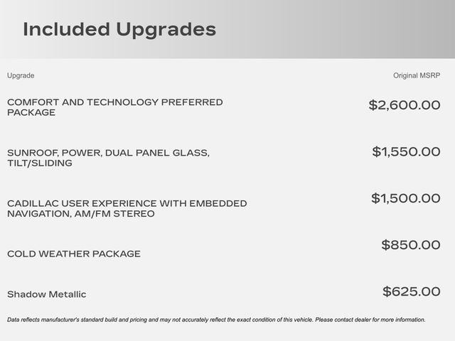 Used 2020 Cadillac XT4 Premium Luxury