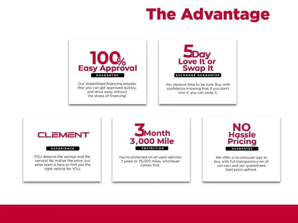 Used 2022 Kia Seltos S FWD image 20