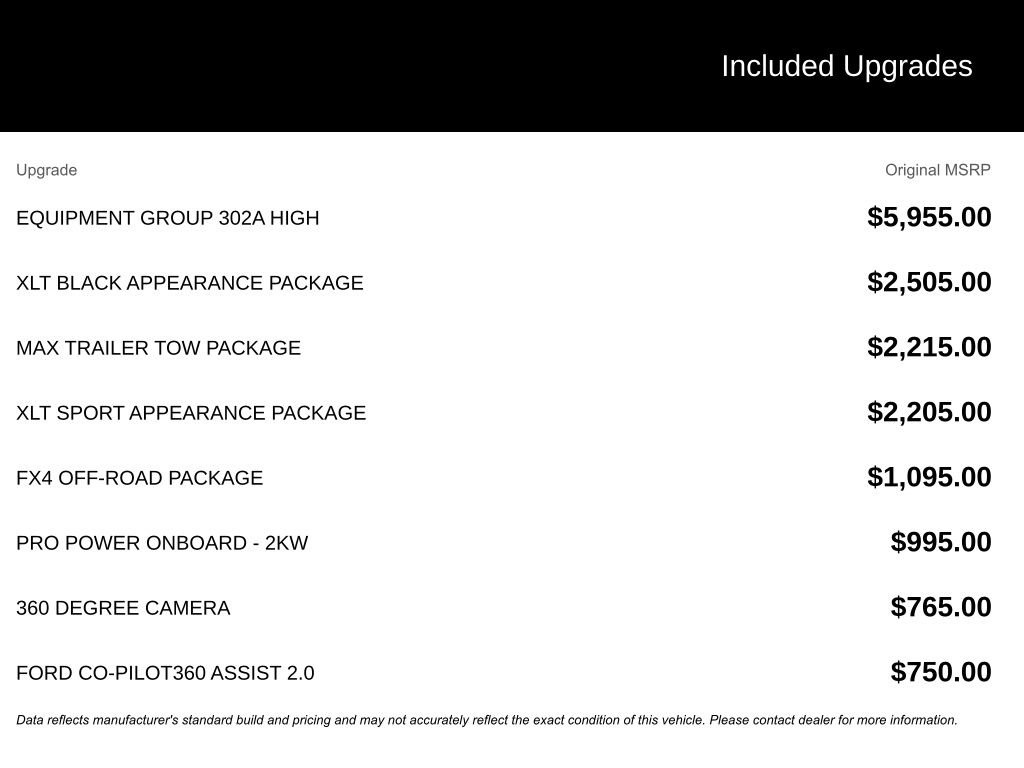 Used 2023 Ford F150 XLT w/ Equipment Group 302A High image 9