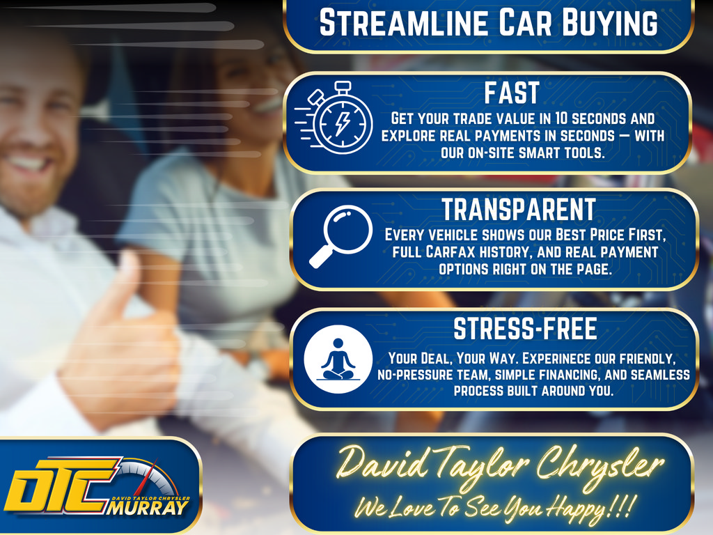 Used 2015 Jeep Wrangler Sport AWD/4WD image 3