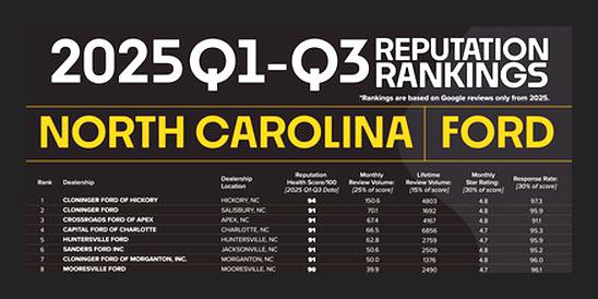 Used 2019 GMC Sierra 3500 Denali w/ Duramax Plus Package image 2