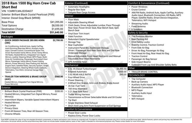 Used 2018 RAM 1500 Big Horn image 36