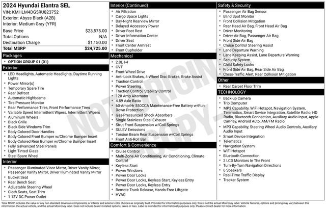 Used 2024 Hyundai Elantra SEL FWD image 19