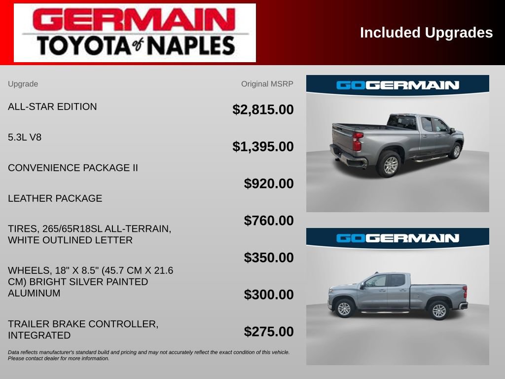 Used 2020 Chevrolet Silverado 1500 LT w/ All-Star Edition RWD image 5