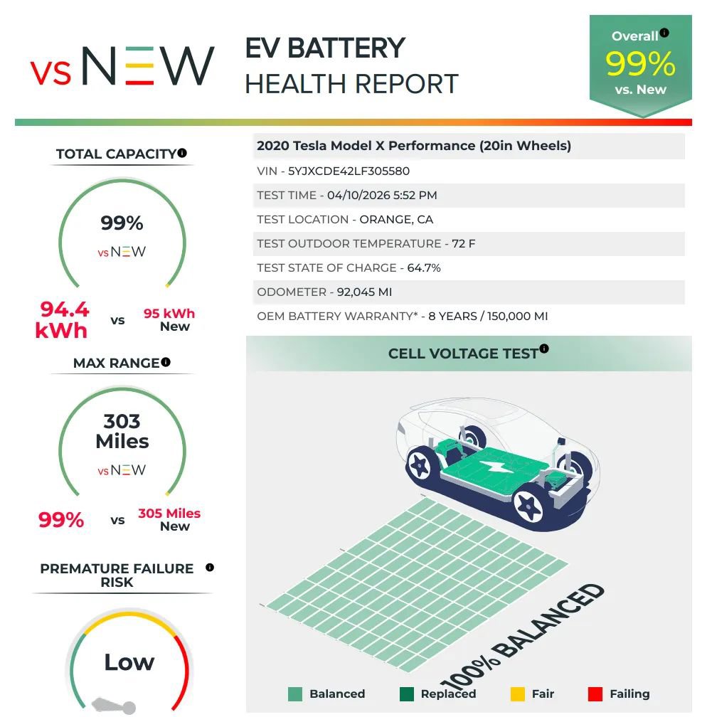 Used 2020 Tesla Model X Performance image 3