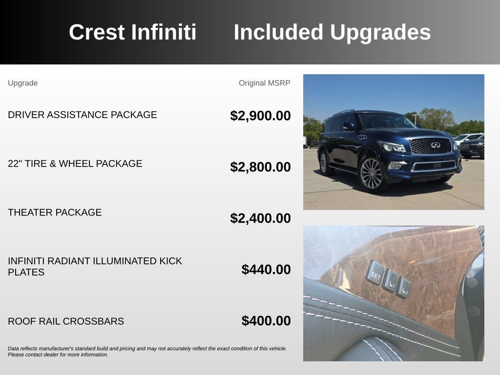 Used 2017 INFINITI QX80 2WD w/ Driver Assistance Package image 5