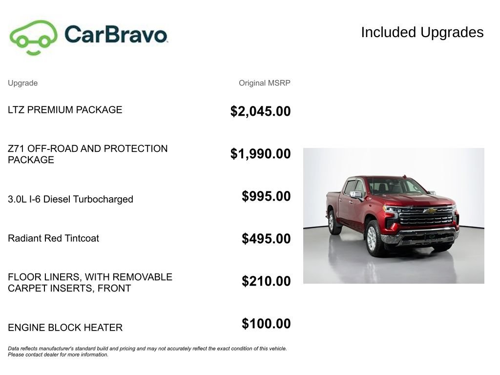 Certified 2025 Chevrolet Silverado 1500 LTZ w/ LTZ Premium Package AWD/4WD image 16