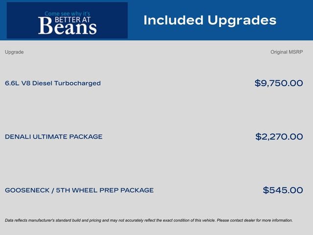 Certified 2023 GMC Sierra 3500 Denali w/ Denali Ultimate Package AWD/4WD image 9