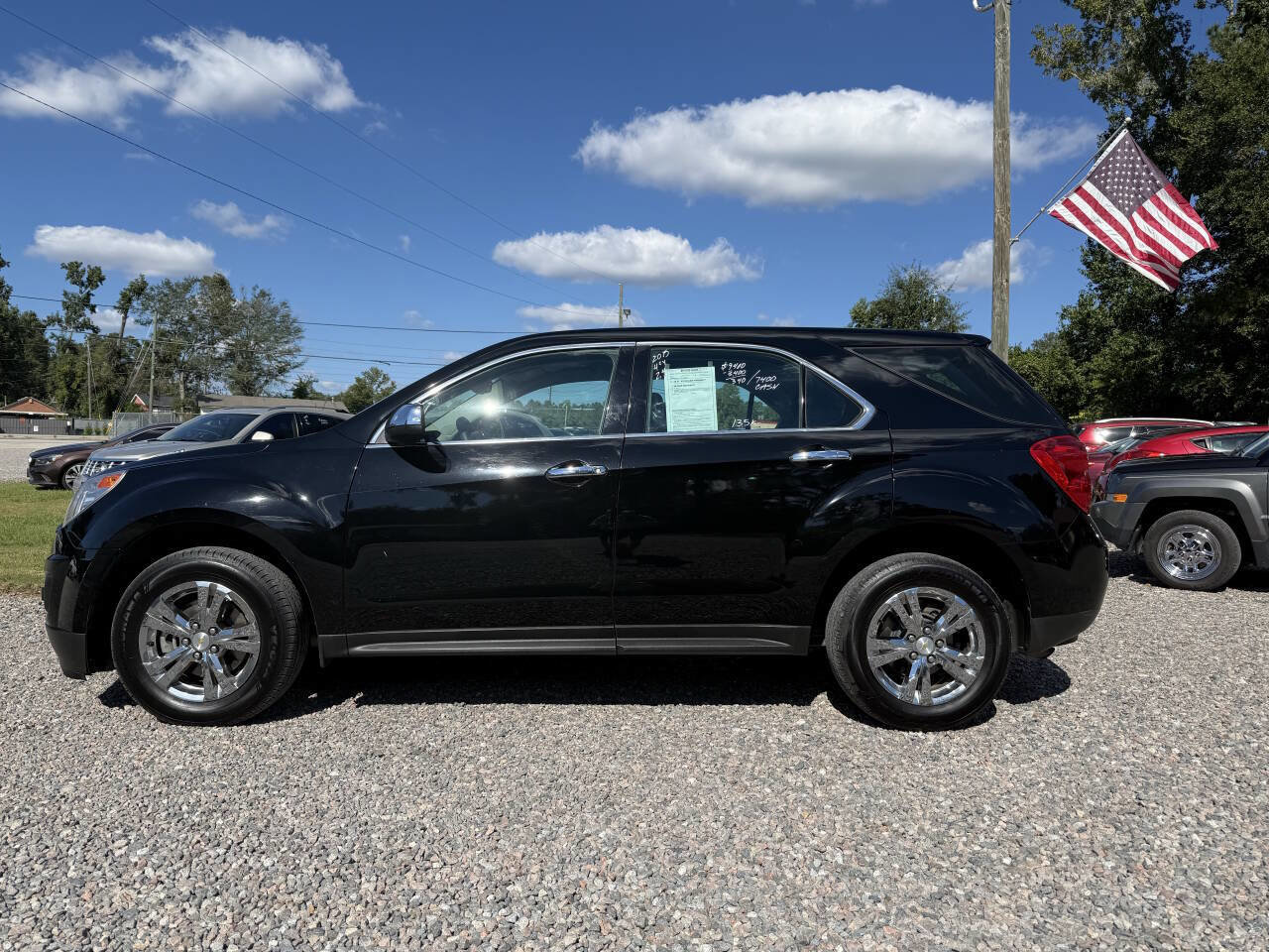 Used 2015 Chevrolet Equinox LS