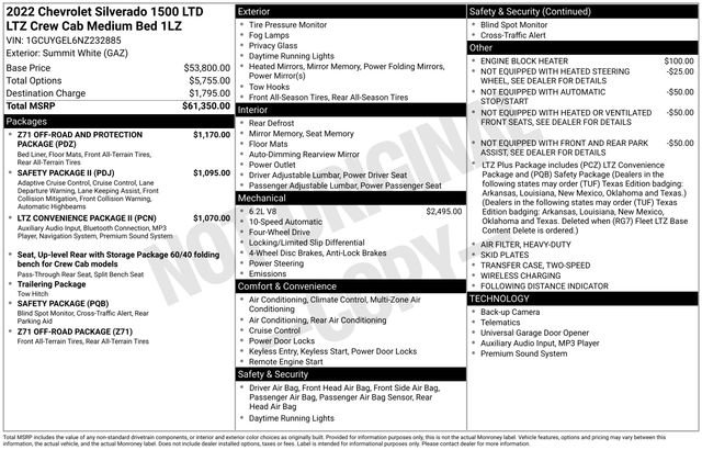 Used 2022 Chevrolet Silverado 1500 LTZ image 4