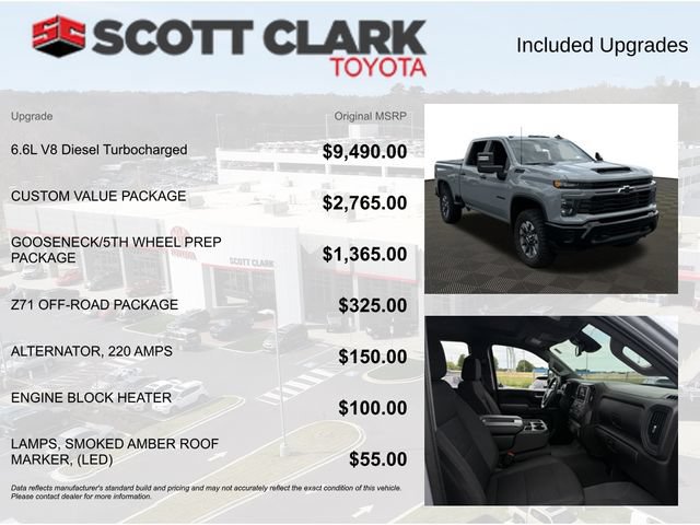 Used 2024 Chevrolet Silverado 2500 Custom w/ Custom Value Package AWD/4WD image 4