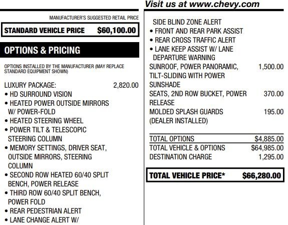 Certified 2021 Chevrolet Tahoe RST w/ Luxury Package AWD/4WD image 2