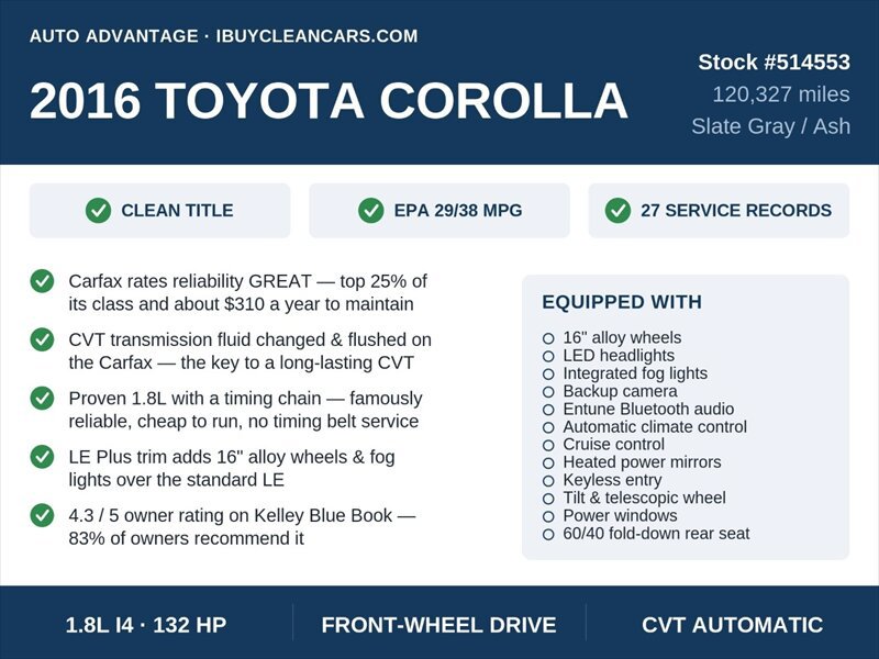 Used 2016 Toyota Corolla LE FWD image 2