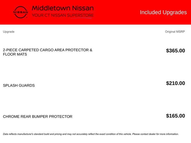 Certified 2022 Nissan Rogue Sport SL AWD/4WD image 9
