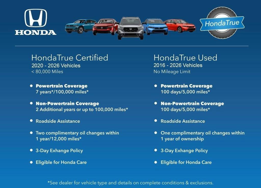 Certified 2025 Honda CR-V EX-L image 5