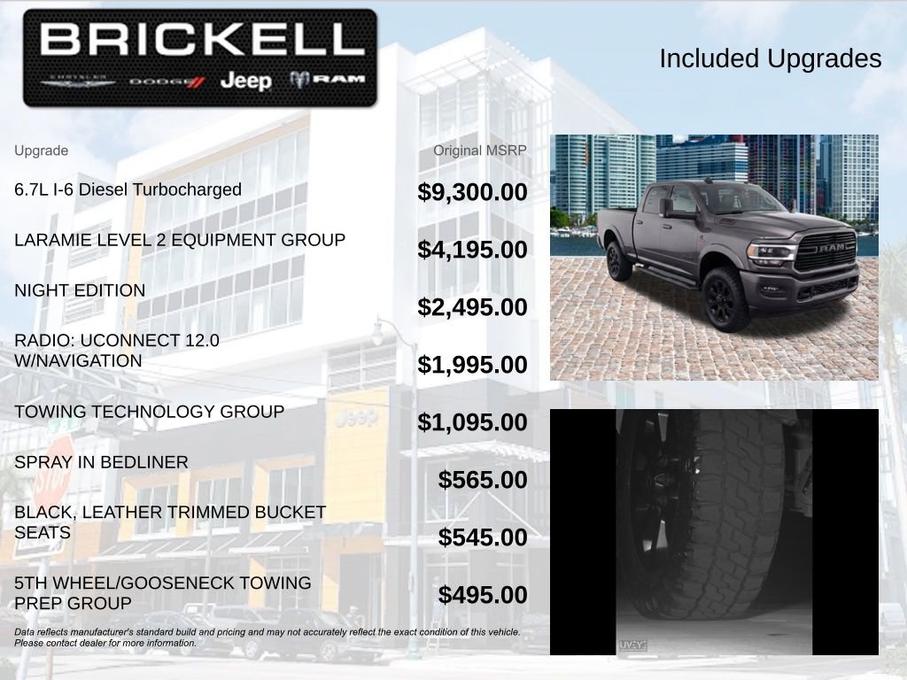 Used 2020 RAM 2500 Laramie AWD/4WD image 5