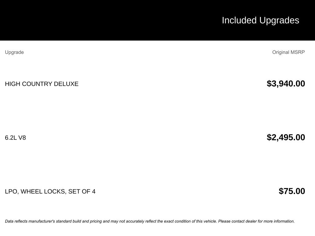 Used 2019 Chevrolet Silverado 1500 High Country image 3