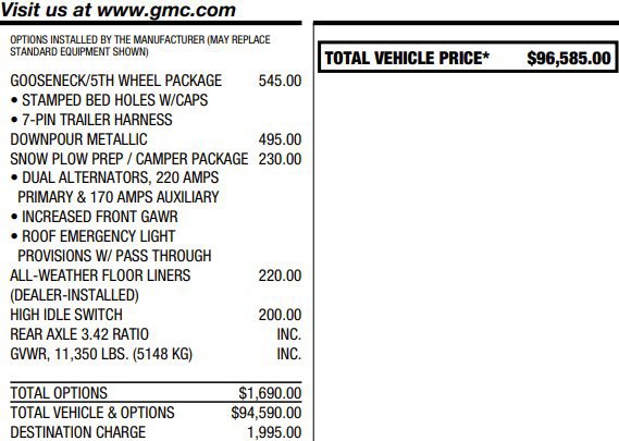 Certified 2024 GMC Sierra 2500 Denali Ultimate AWD/4WD image 2