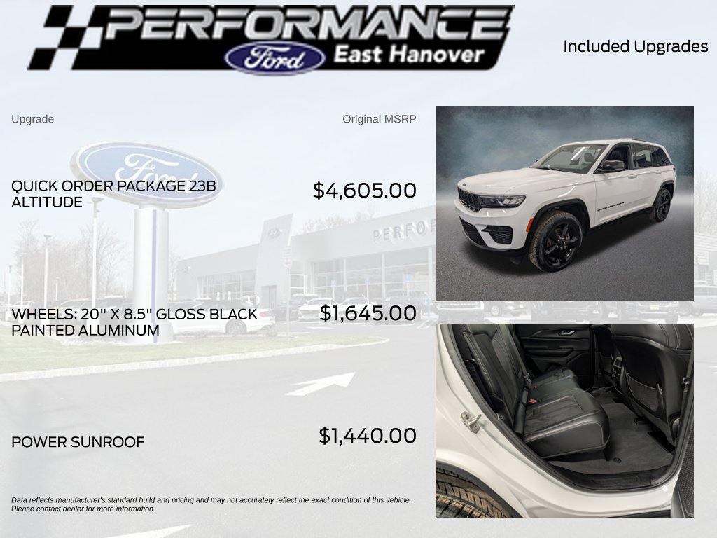 Used 2023 Jeep Grand Cherokee Altitude AWD/4WD image 5