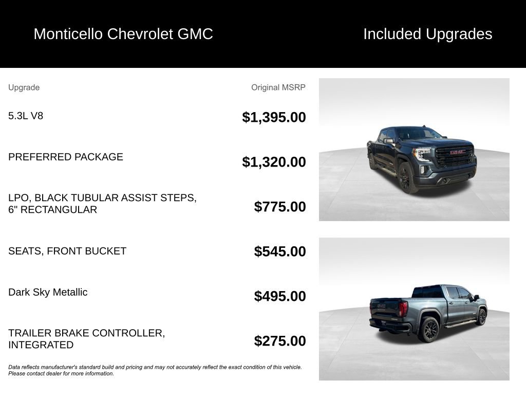 Used 2021 GMC Sierra 1500 Elevation w/ Preferred Package AWD/4WD image 5