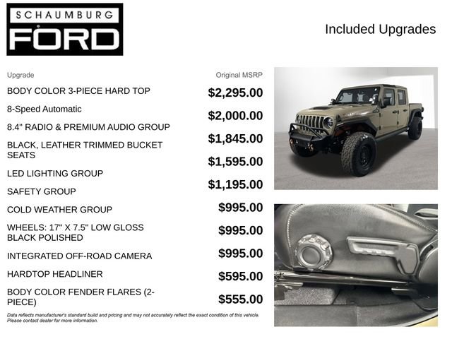 Used 2020 Jeep Gladiator Mojave AWD/4WD image 4