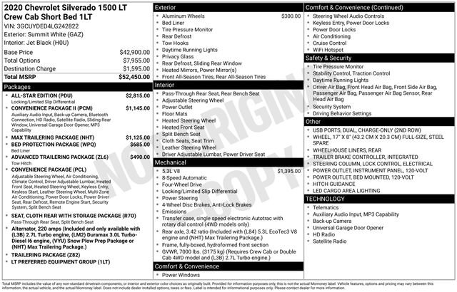 Used 2020 Chevrolet Silverado 1500 LT w/ All-Star Edition AWD/4WD image 37