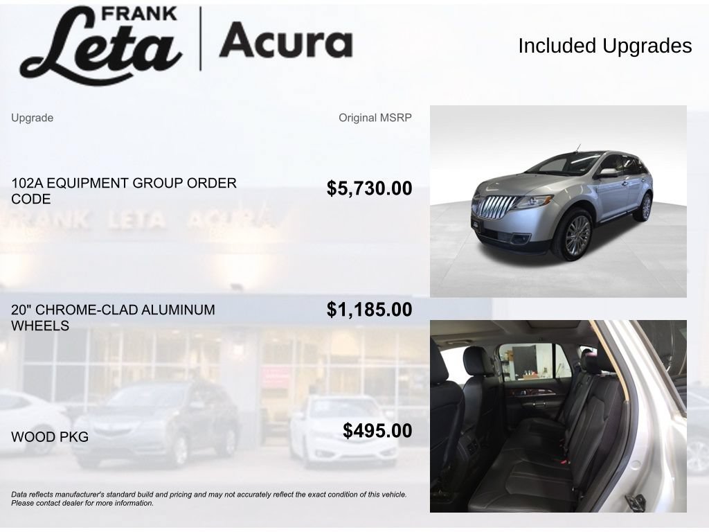 Used 2013 Lincoln MKX AWD image 6