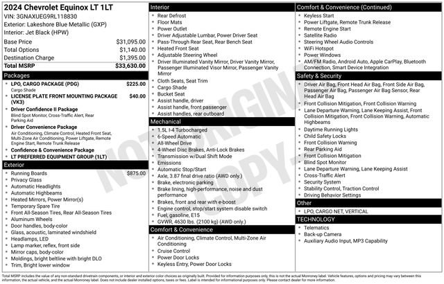 Certified 2024 Chevrolet Equinox LT w/ LPO, Cargo Package image 19