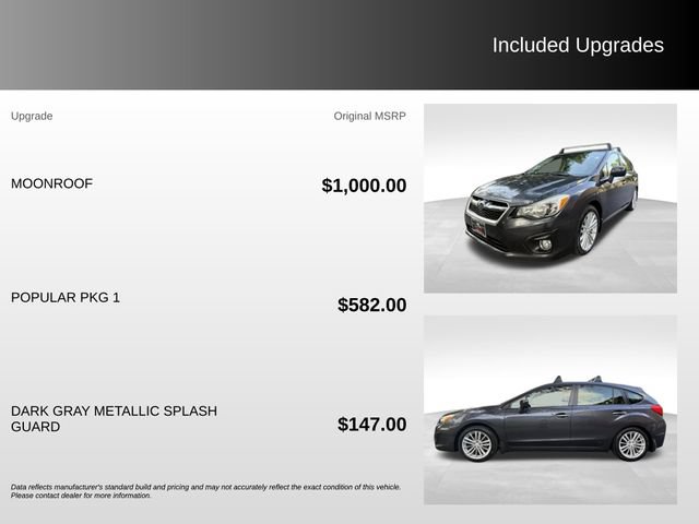 Used 2013 Subaru Impreza 2.0i Limited w/ Popular Pkg 1 AWD/4WD image 5