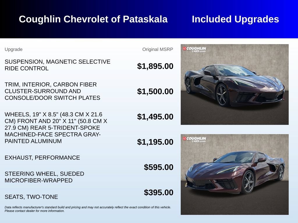 Used 2022 Chevrolet Corvette Stingray Premium Conv w/ 3LT RWD image 3