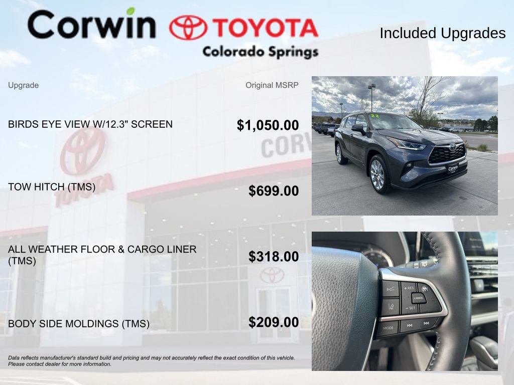 Used 2022 Toyota Highlander Limited AWD/4WD image 4