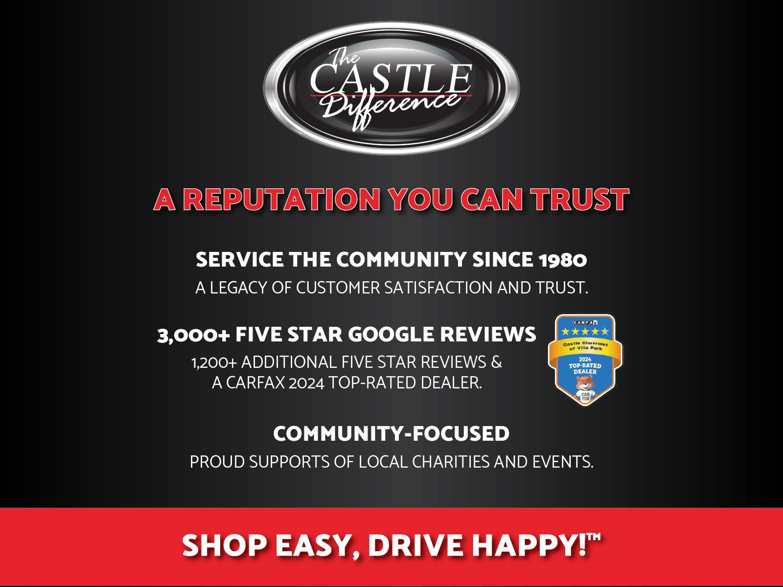 Used 2015 Ford Fusion SE image 21